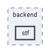 B:/Open Source Projects/P4c-Documentation-Hosting/backends/p4tools/modules/testgen/targets/ebpf/backend/stf