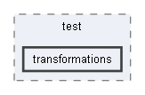 B:/Open Source Projects/P4c-Documentation-Hosting/backends/p4tools/modules/testgen/targets/bmv2/test/transformations