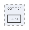 B:/Open Source Projects/P4c-Documentation-Hosting/backends/p4tools/common/core