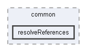 B:/Open Source Projects/P4c-Documentation-Hosting/frontends/common/resolveReferences
