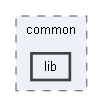 B:/Open Source Projects/P4c-Documentation-Hosting/backends/p4tools/common/lib
