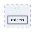 B:/Open Source Projects/P4c-Documentation-Hosting/backends/ebpf/psa/externs