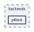 B:/Open Source Projects/P4c-Documentation-Hosting/backends/p4test