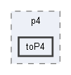 B:/Open Source Projects/P4c-Documentation-Hosting/frontends/p4/toP4