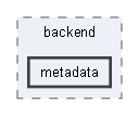 B:/Open Source Projects/P4c-Documentation-Hosting/backends/p4tools/modules/testgen/targets/pna/backend/metadata
