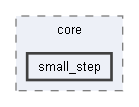 B:/Open Source Projects/P4c-Documentation-Hosting/backends/p4tools/modules/testgen/core/small_step