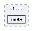 B:/Open Source Projects/P4c-Documentation-Hosting/backends/p4tools/cmake