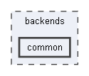 B:/Open Source Projects/P4c-Documentation-Hosting/backends/common