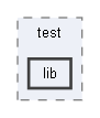 B:/Open Source Projects/P4c-Documentation-Hosting/backends/p4tools/modules/testgen/test/lib