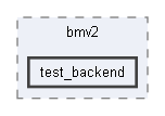 B:/Open Source Projects/P4c-Documentation-Hosting/backends/p4tools/modules/testgen/targets/bmv2/test_backend