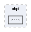 B:/Open Source Projects/P4c-Documentation-Hosting/backends/ubpf/docs
