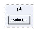 B:/Open Source Projects/P4c-Documentation-Hosting/frontends/p4/evaluator