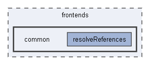 B:/Open Source Projects/P4c-Documentation-Hosting/frontends/common