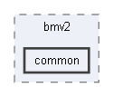 B:/Open Source Projects/P4c-Documentation-Hosting/backends/bmv2/common