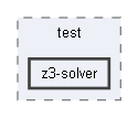 B:/Open Source Projects/P4c-Documentation-Hosting/backends/p4tools/modules/testgen/test/z3-solver