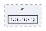 B:/Open Source Projects/P4c-Documentation-Hosting/frontends/p4/typeChecking