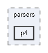 B:/Open Source Projects/P4c-Documentation-Hosting/frontends/parsers/p4